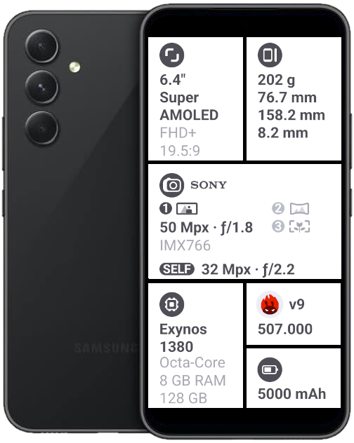phone